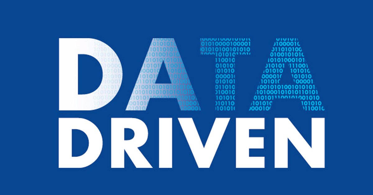Data-Driven Decision Making in Product Roadmapping Elevates Prioritization